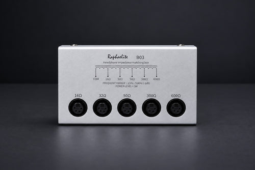 B03 / B03 Pro